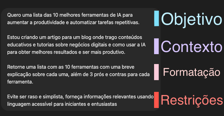 O Prompt Perfeito