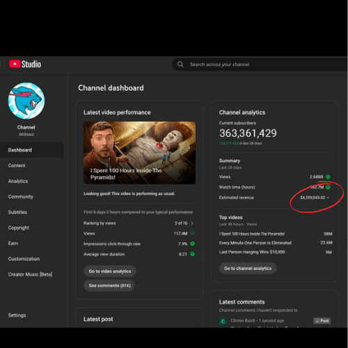 mr beast monetização - YouTube Studio Dashboard