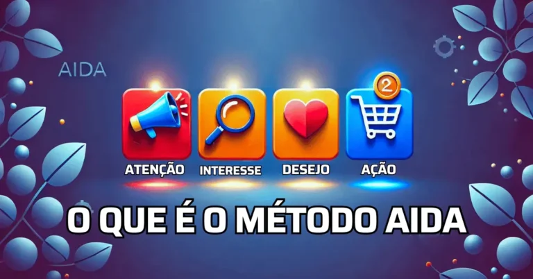 O que é o método AIDA